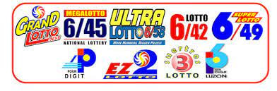 Lotto PESO 888 CASINO